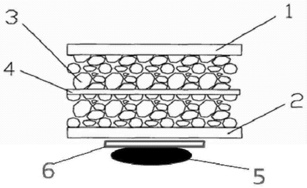 A lithium-ion carbon-based supercapacitor