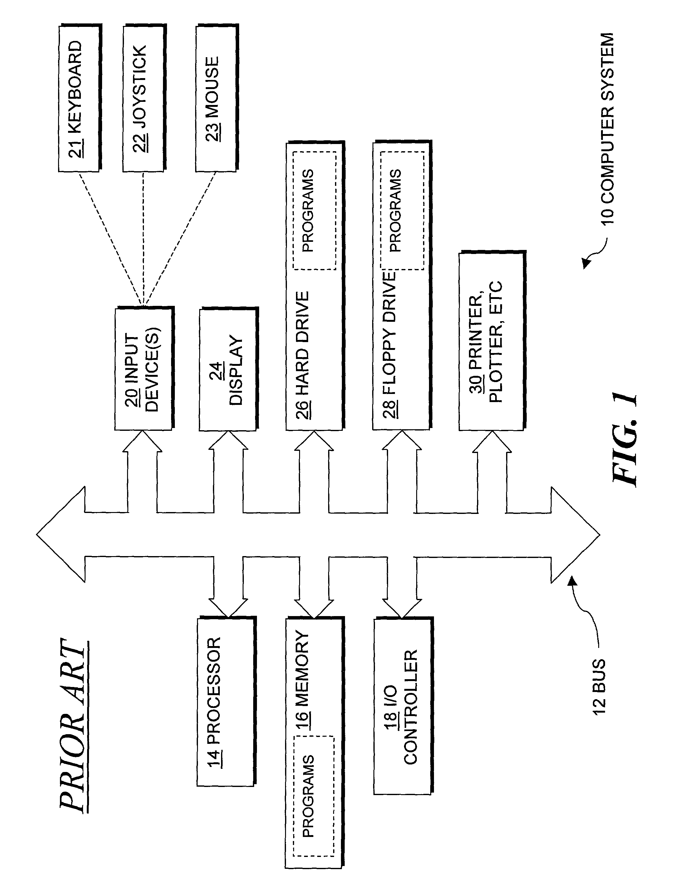 Methods and apparatus for computer bus error termination