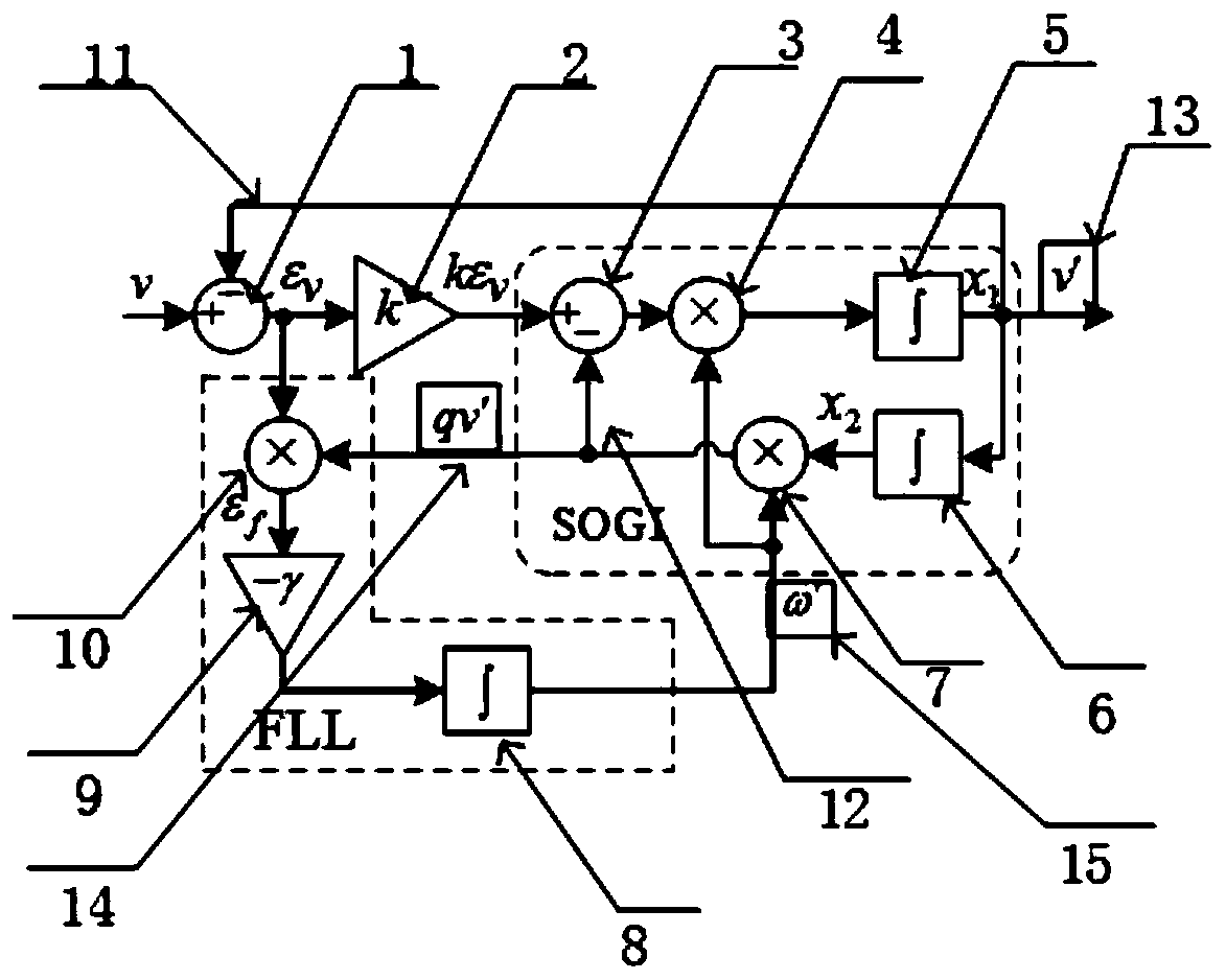 Measuring system and measuring method for power of power grid under harmonic wave condition