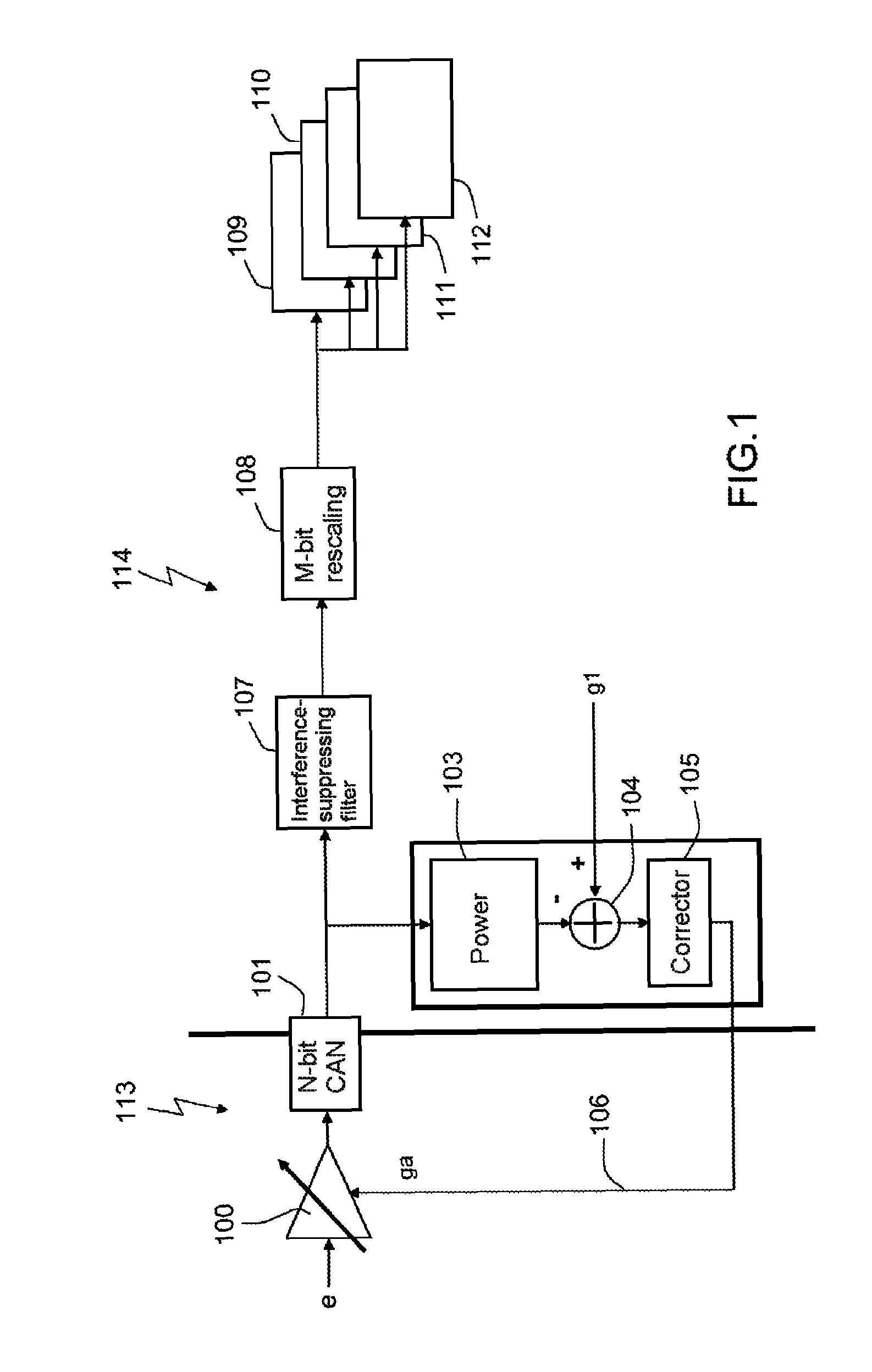 Analog-digital conversion system comprising a double automatic gain control loop