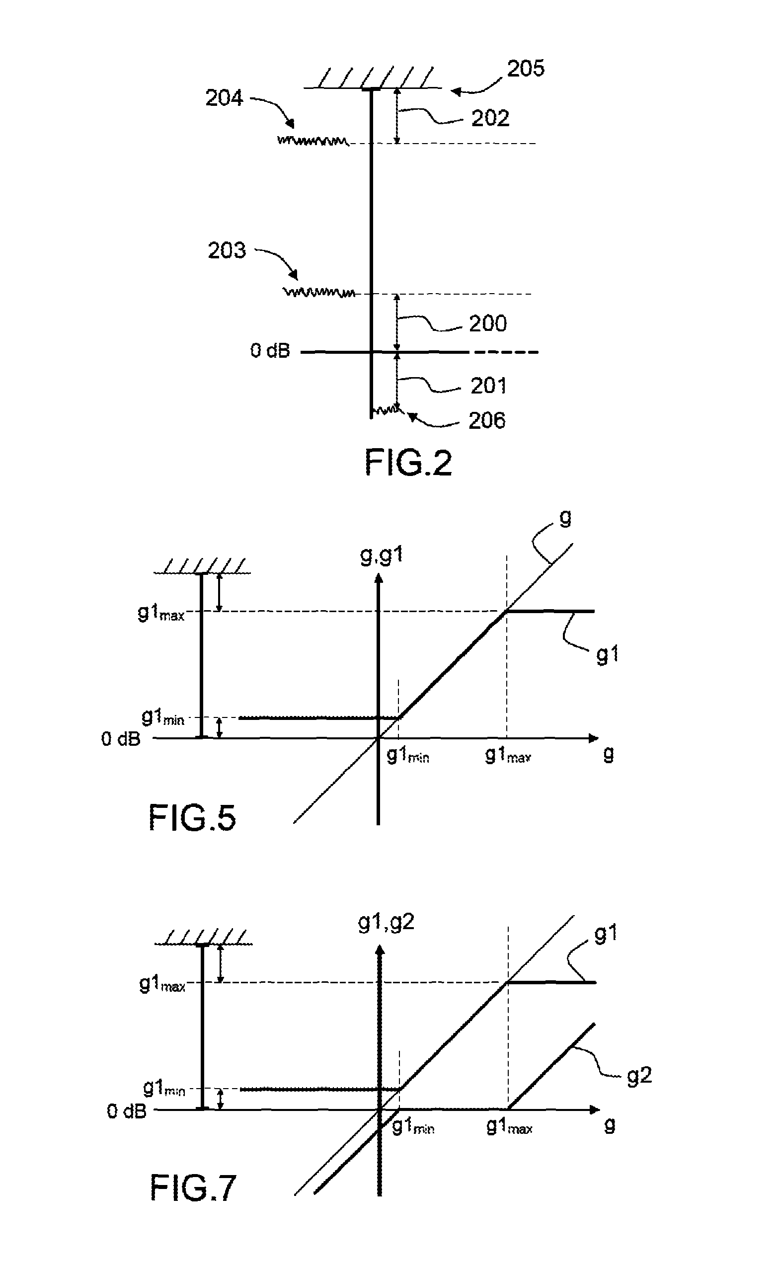 Analog-digital conversion system comprising a double automatic gain control loop