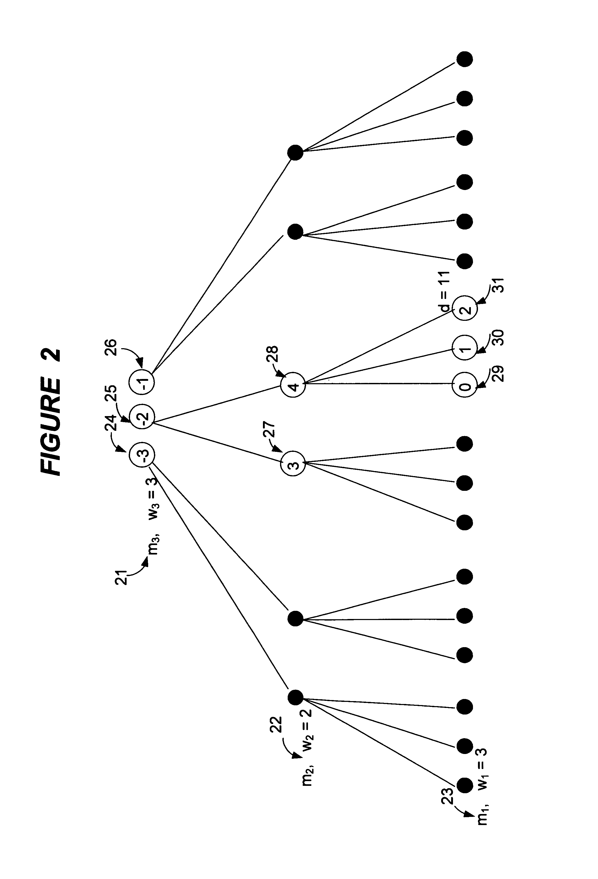 Communication and memory capacity enhancement method and apparatus