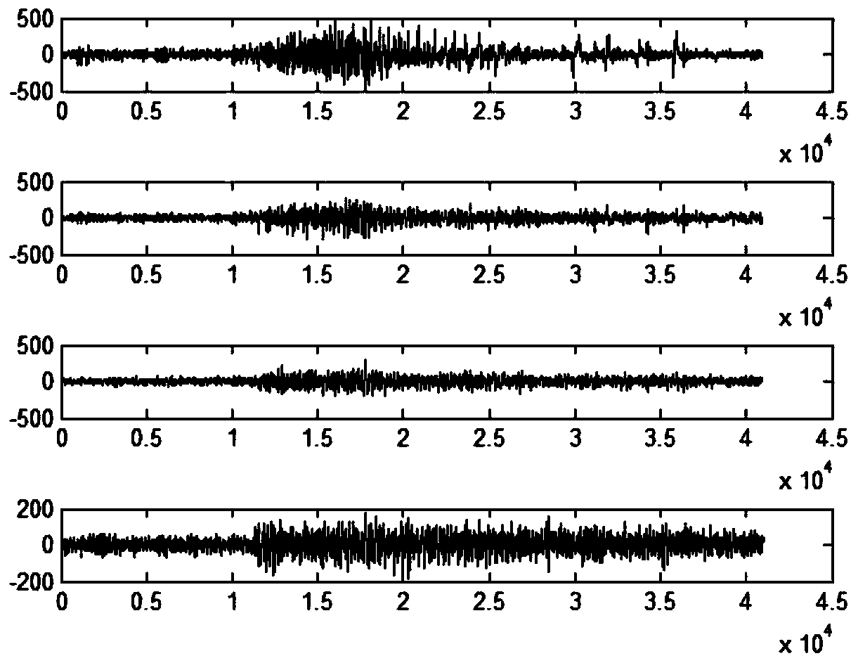 Portable adjustable head-mounted epilepsy monitor