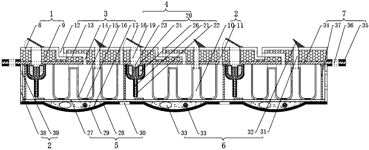 Plant ecology controller