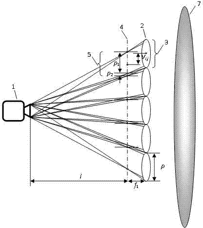 Projection-type integrated imaging 3D display device