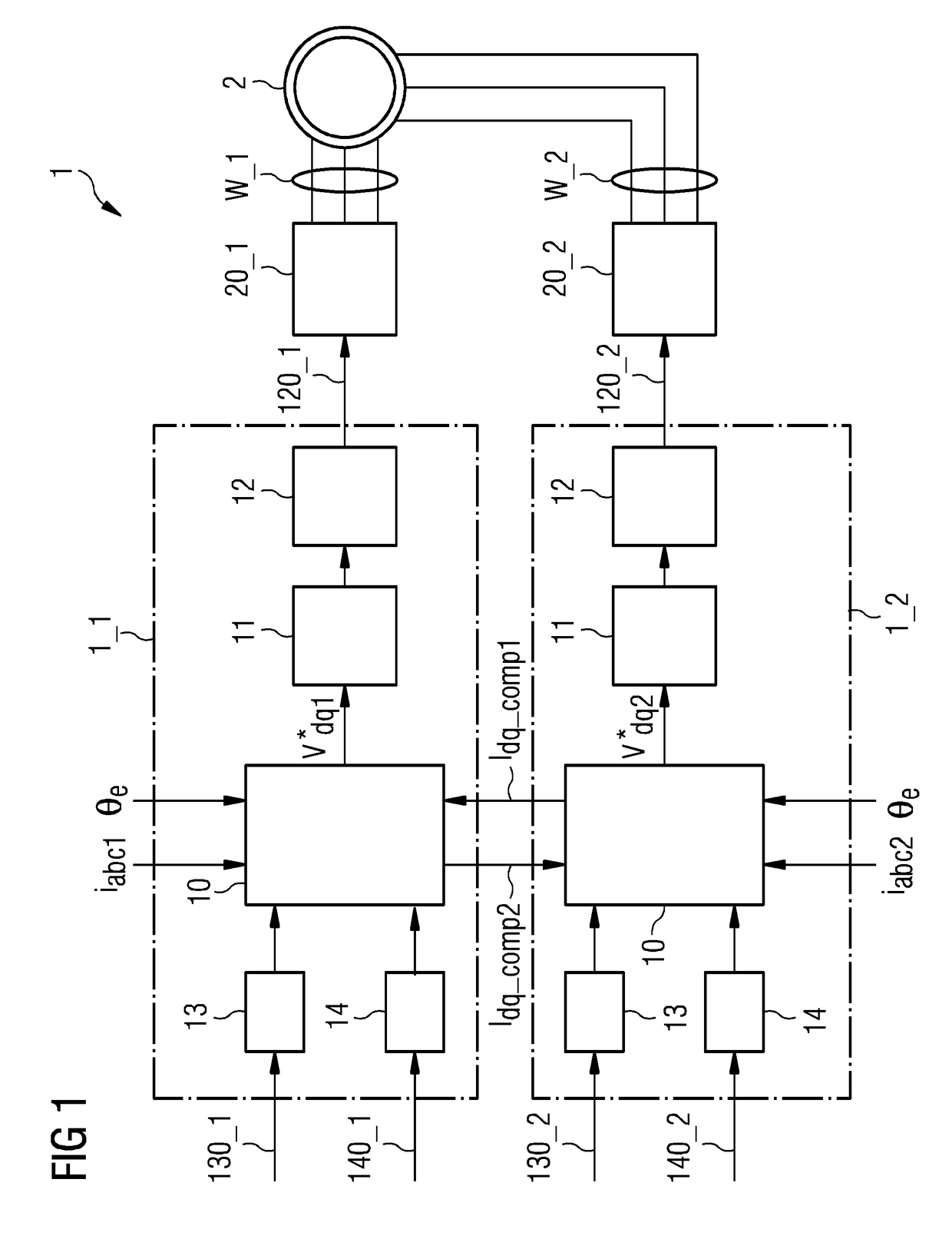 Control arrangement of a multi-stator machine