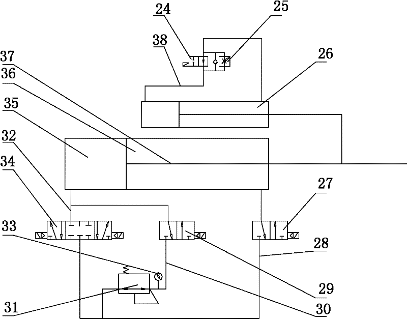 Deep hole processing equipment