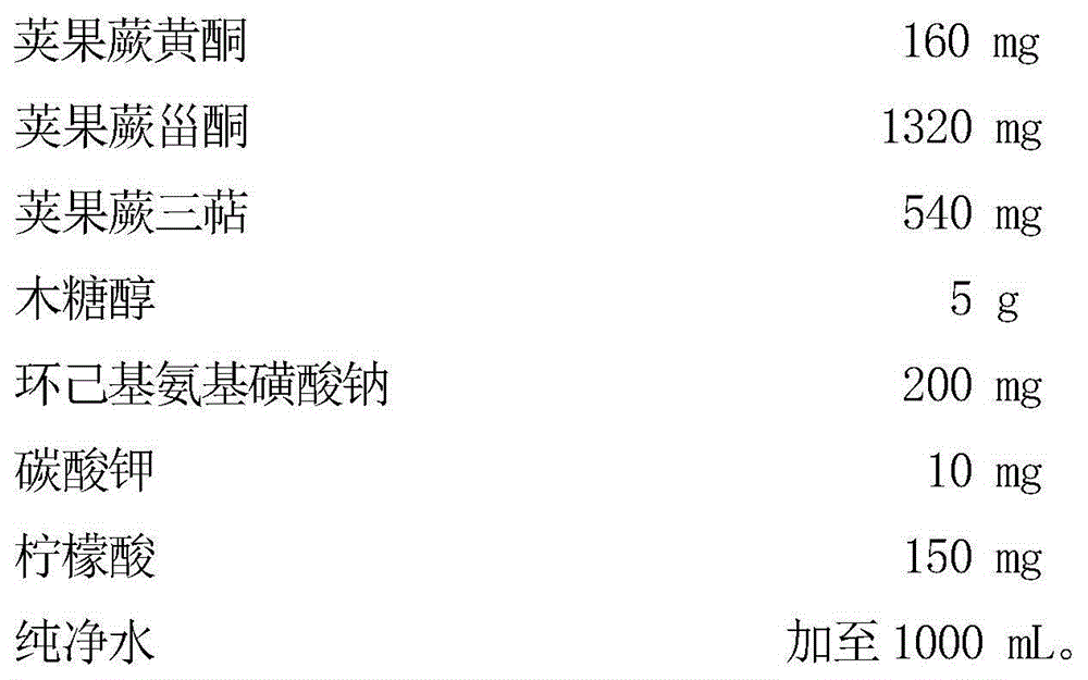 Matteuccia struthiopteris beverage and preparation method thereof