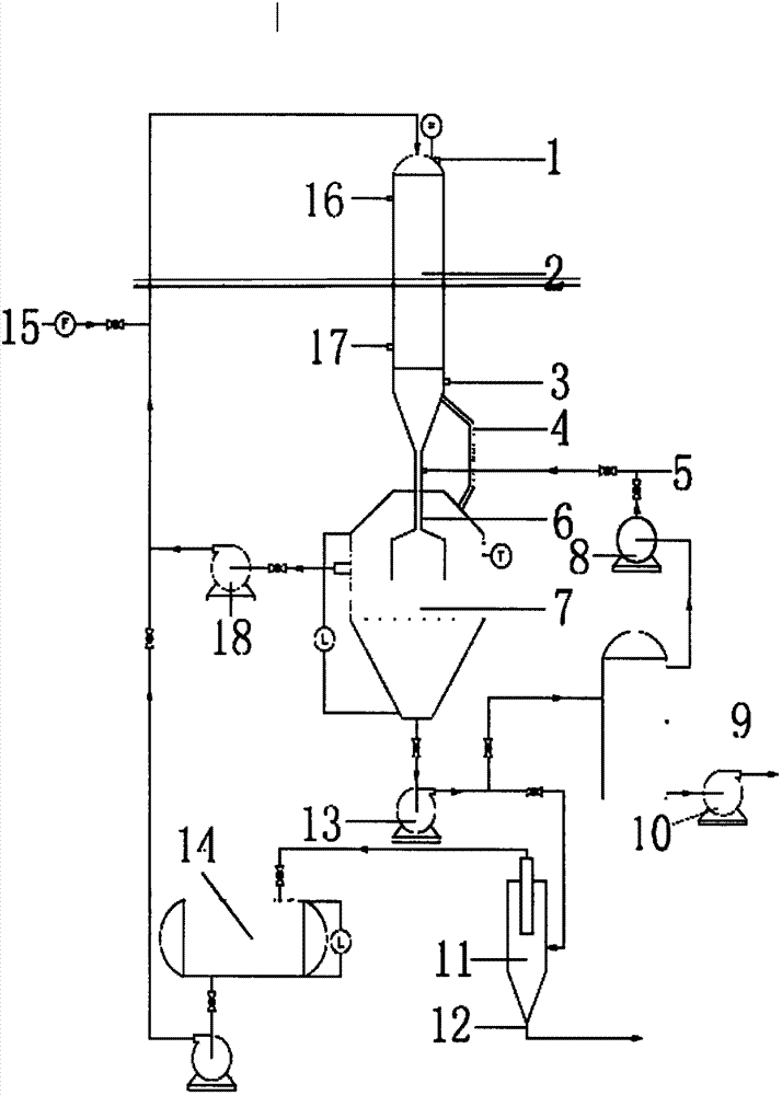 Desalination method and device in petroleum sulfonate production
