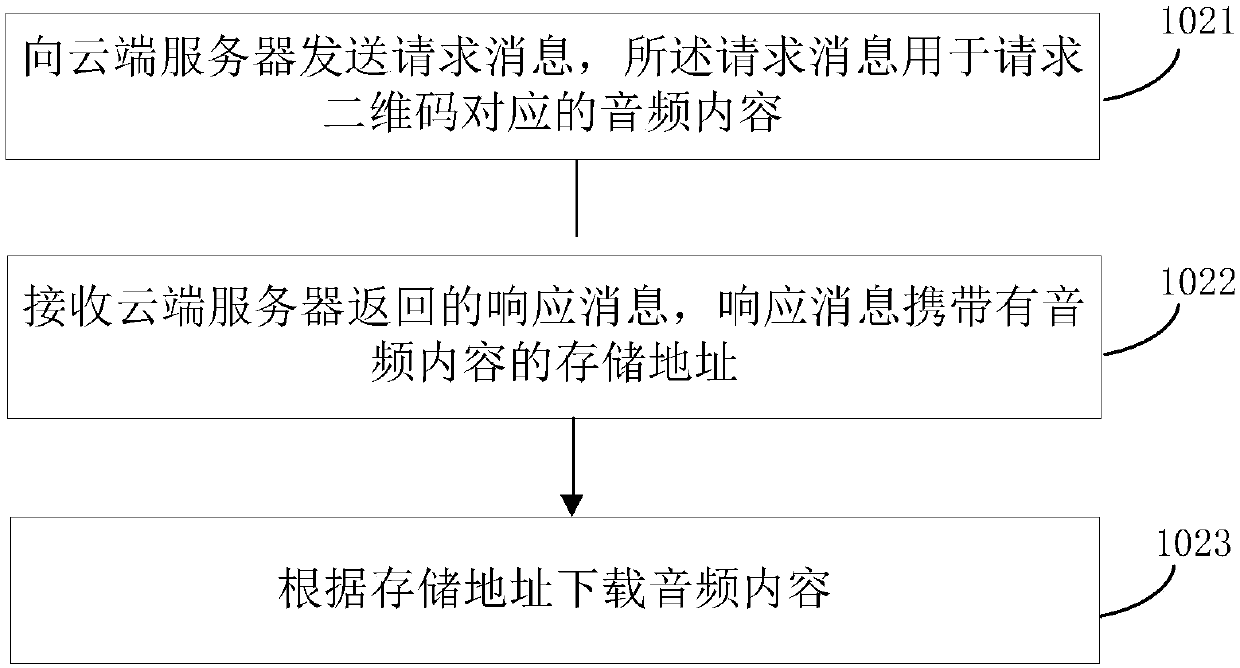 Intelligent drink video playing method, apparatus, and system