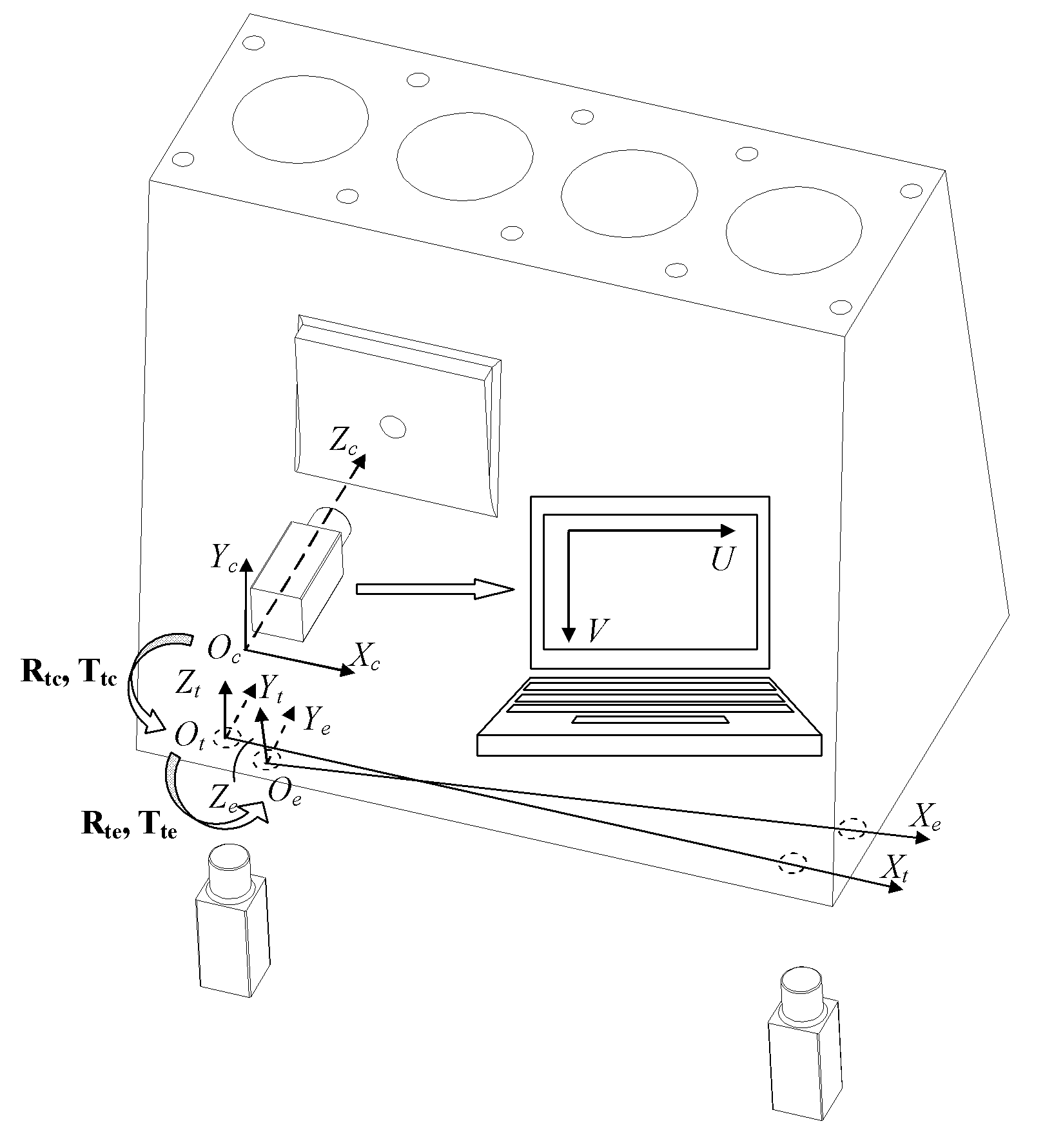 On-line engine cylinder hexahedral hole set position error detecting method