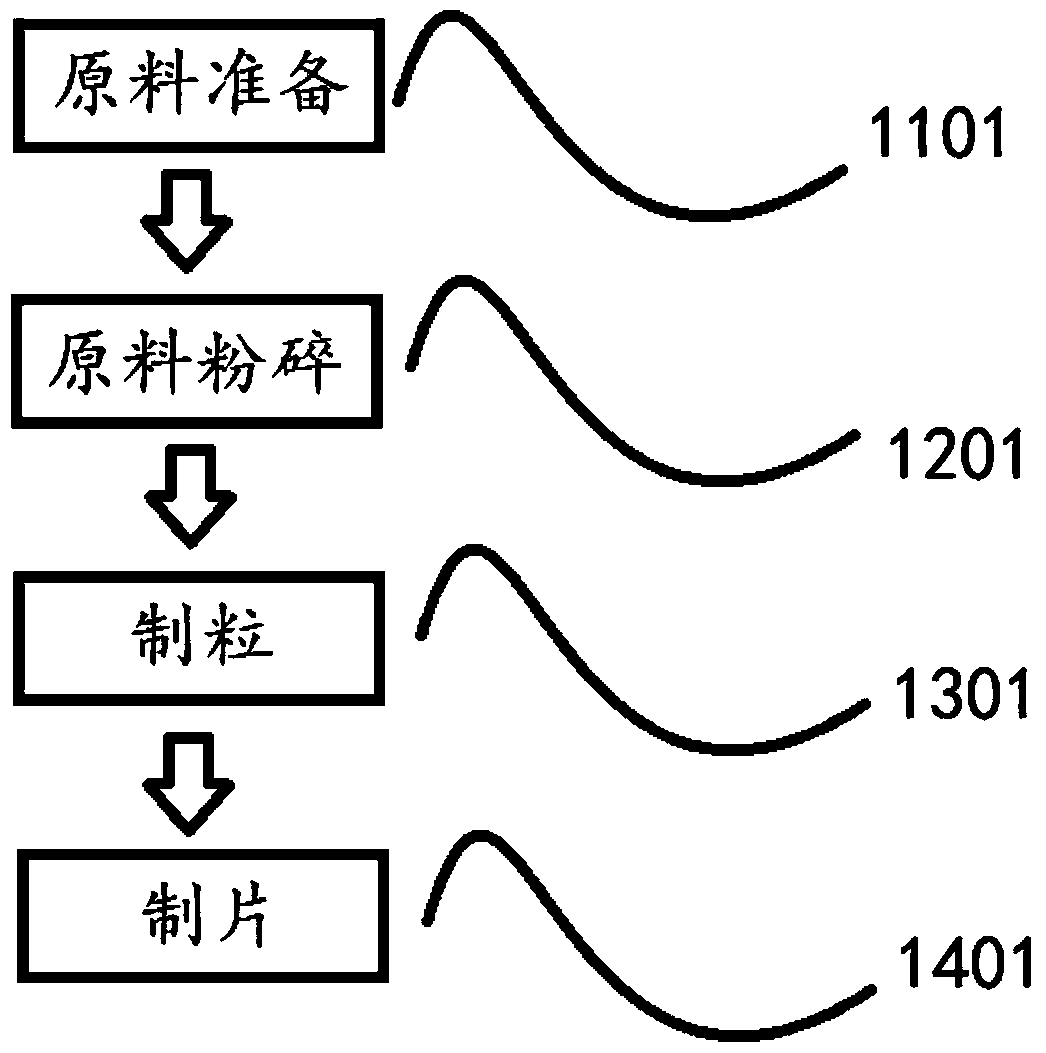 Moringa high-gram tablet and preparation method thereof