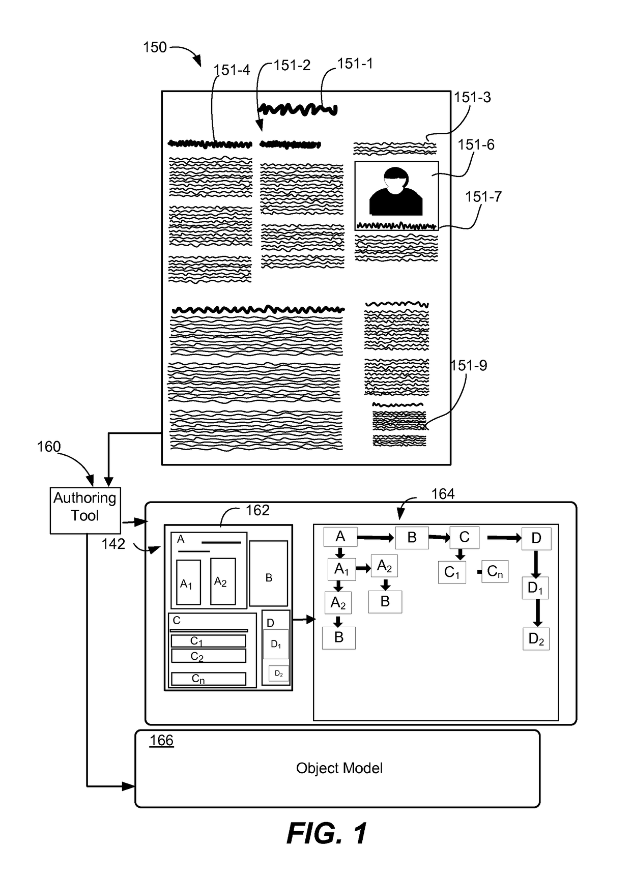 Paginated viewport navigation over a fixed document layout