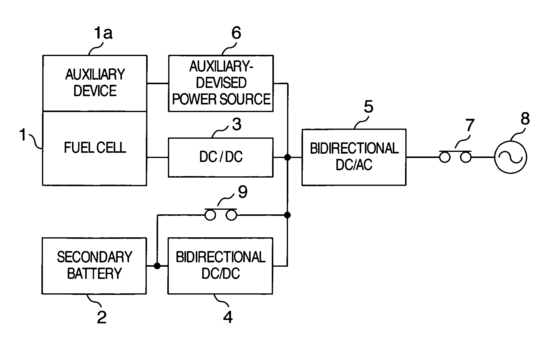 Power conversion system