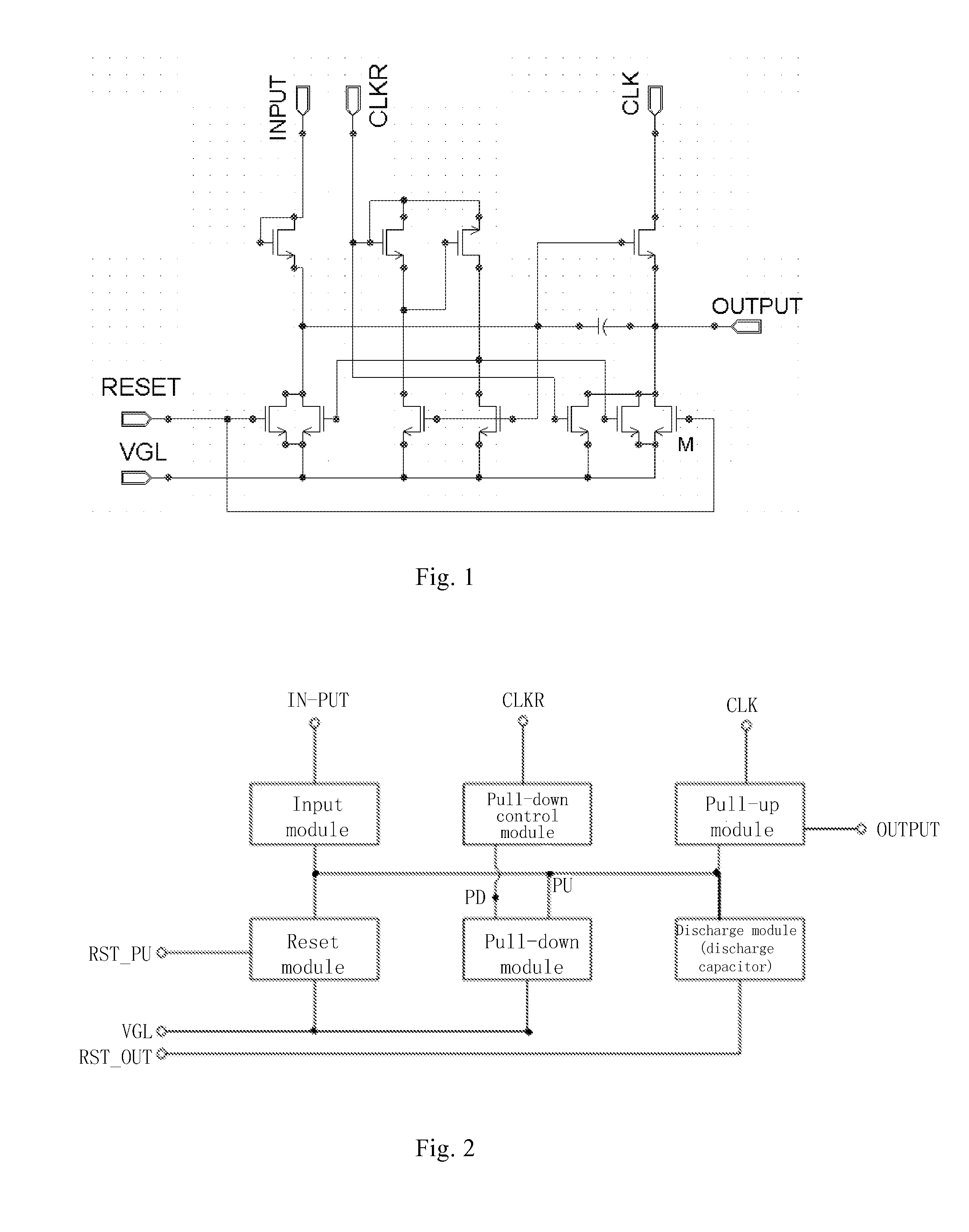 Shift register unit, gate driving circuit and display device