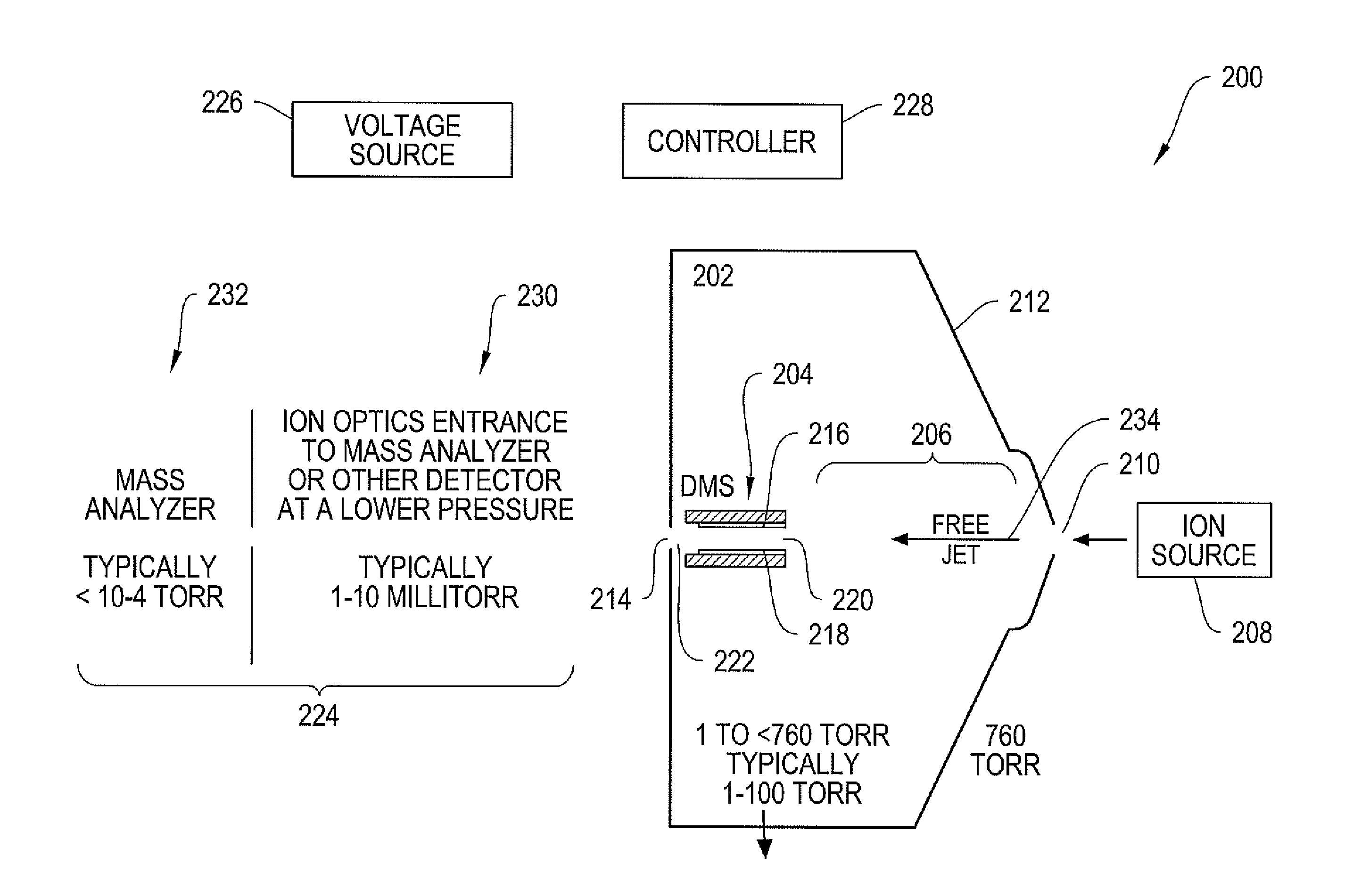 Mass analysis system with low pressure differential mobility spectrometer