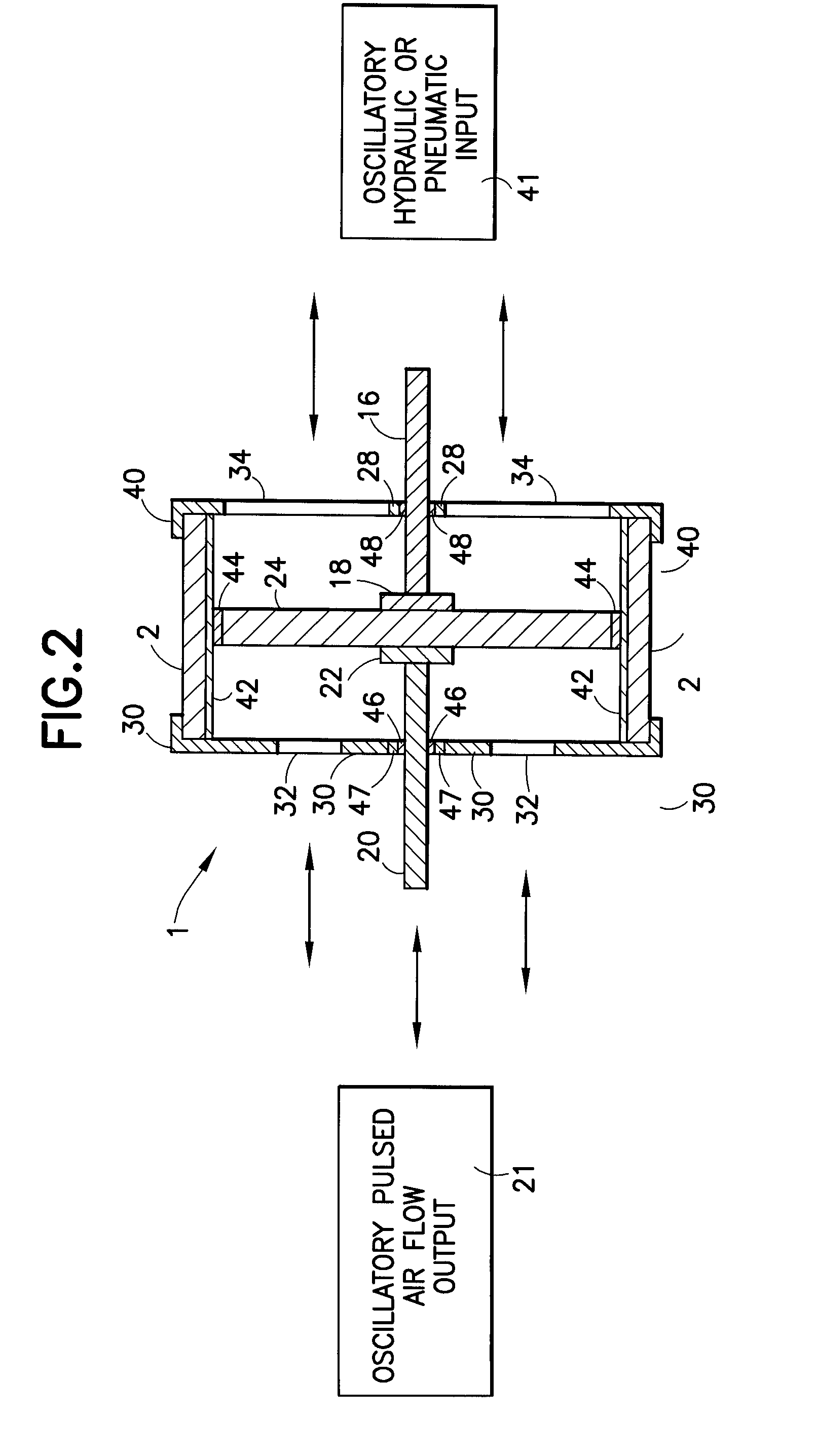 Ultra-Low Friction Air Pump for Creating Oscillatory or Pulsed Jets
