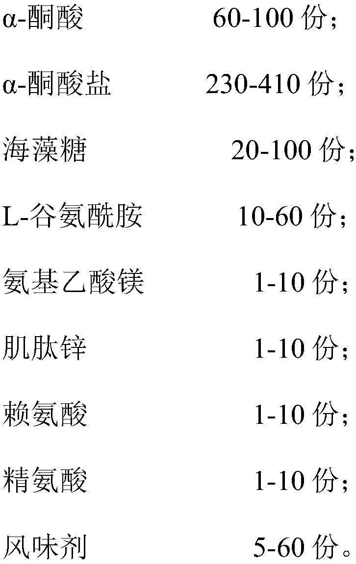 Effervescent tablet containing alpha-ketoacid and preparation method of effervescent tablet