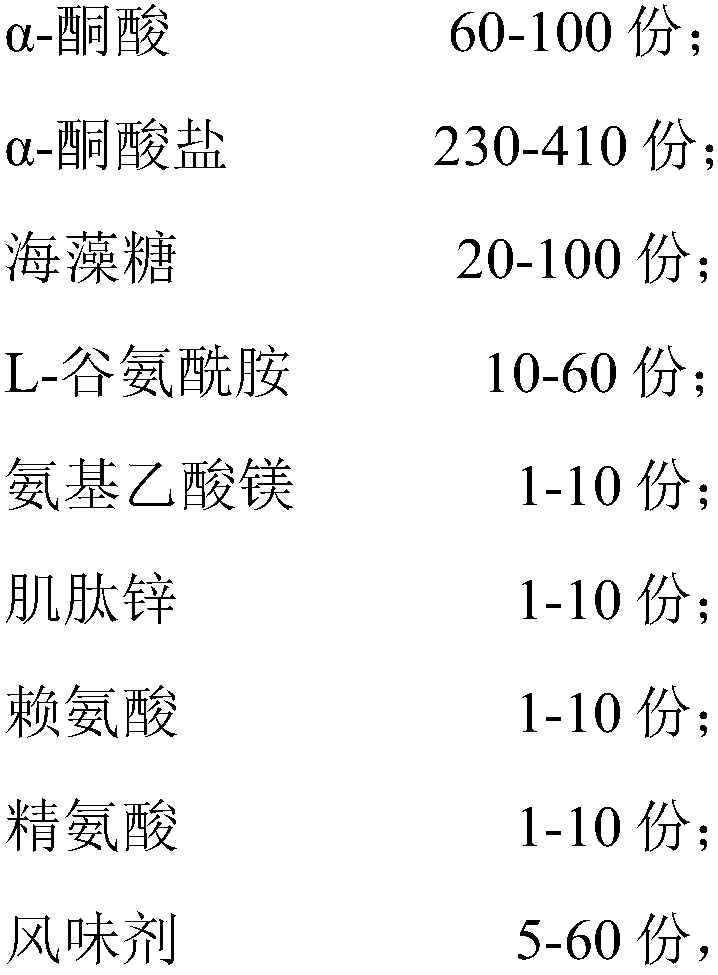 Effervescent tablet containing alpha-ketoacid and preparation method of effervescent tablet