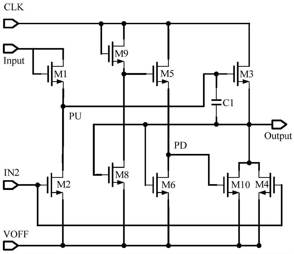 Shift register unit, grid driving circuit and display apparatus