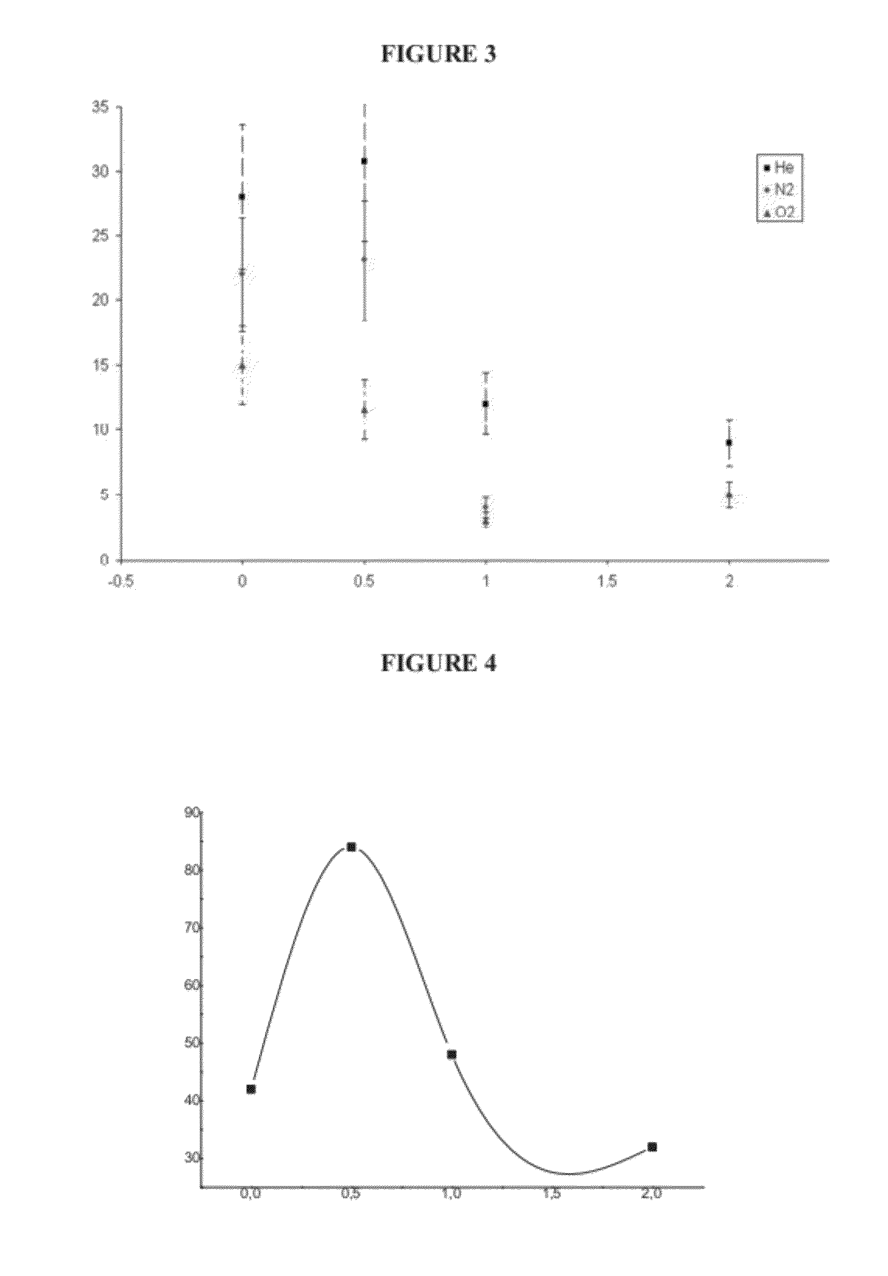 Self-supporting dynamic polymeric membrane, method for preparing same, and uses thereof