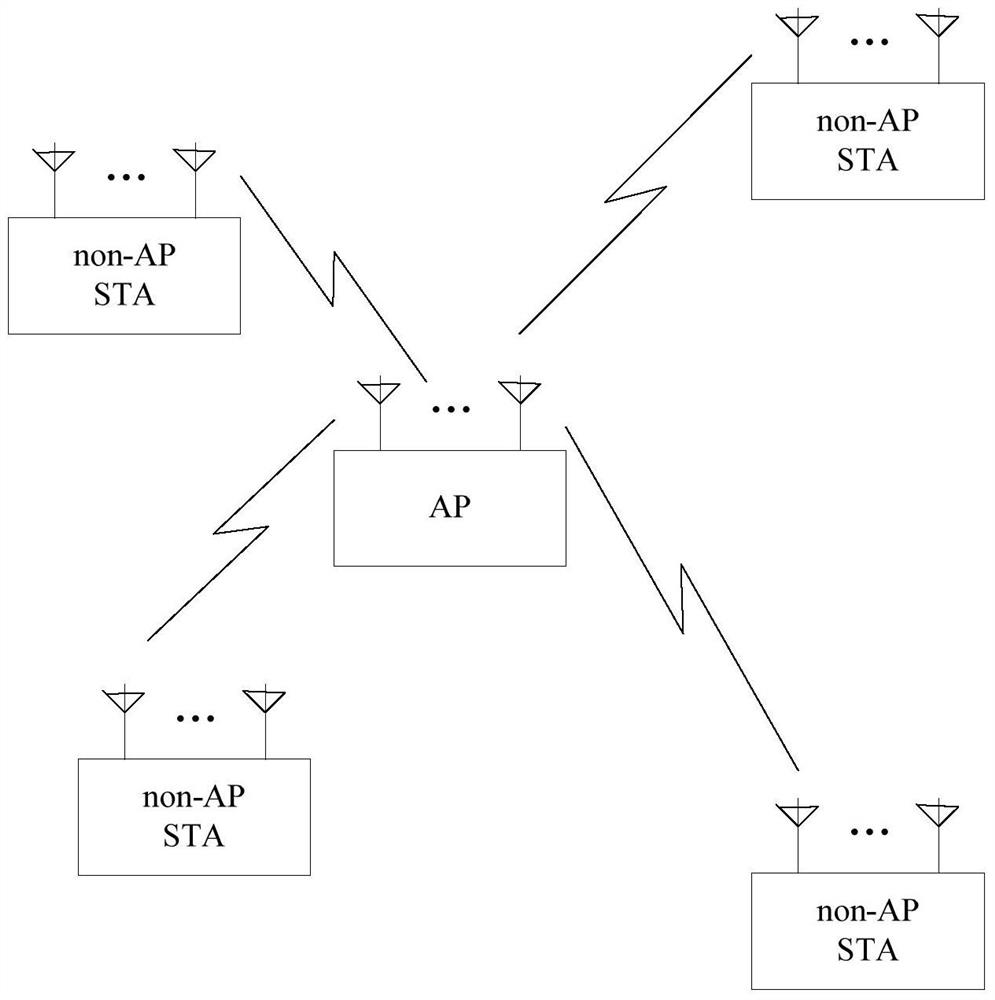 A reply method and device for multicast data transmission