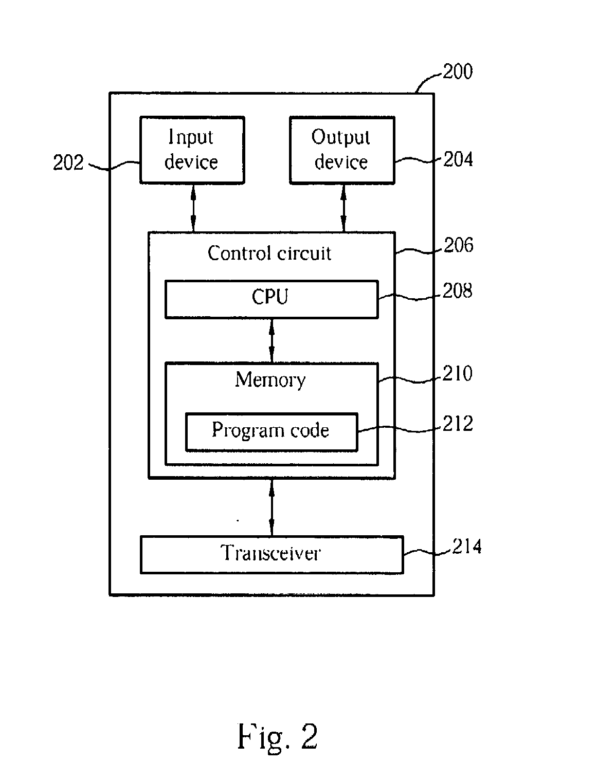 Methods and apparatus for handling segmentation and numbering of SDUs in wireless communication systems