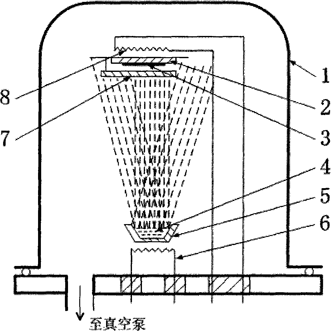 Self-air-suction vacuum plating method