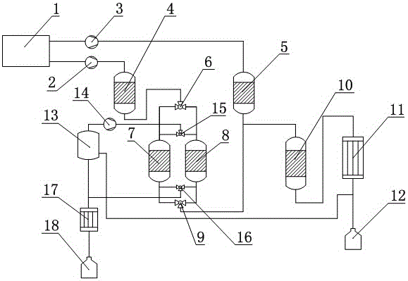 Deuterium-depleted water preparation system and implementation method thereof