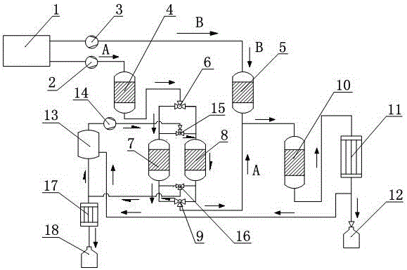 Deuterium-depleted water preparation system and implementation method thereof