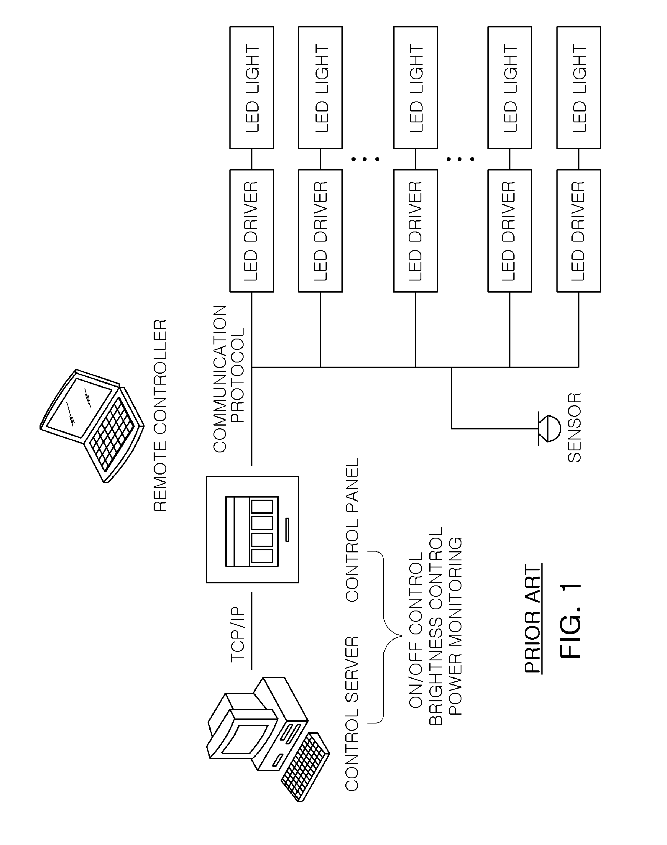 Driving apparatus for light emitting diode and control method thereof