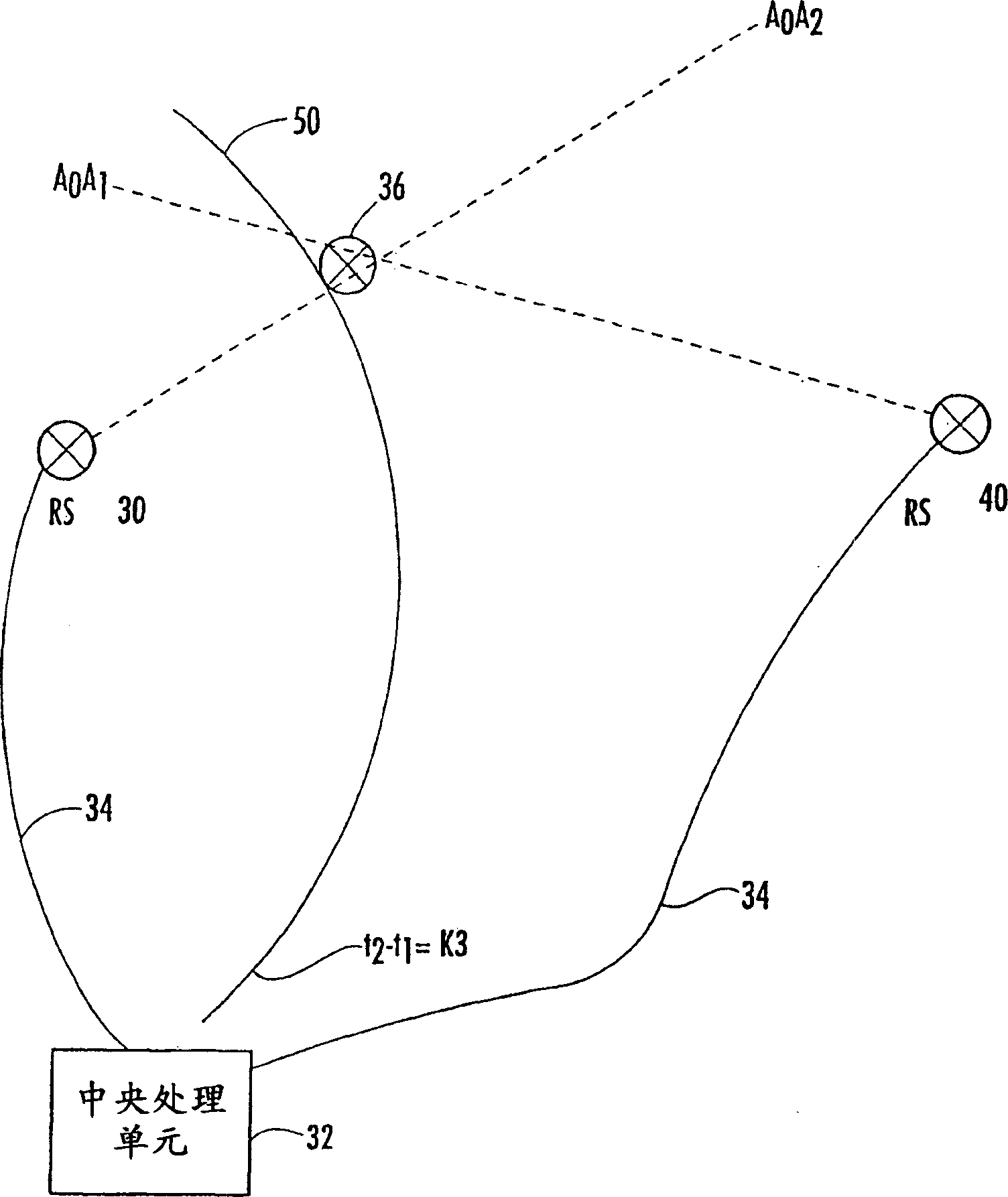 Method and system for calibrating wireless location system