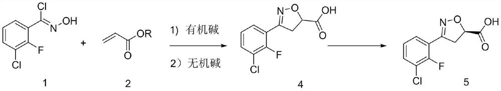 Preparation method of (R)-3-(3-chloro-2-fluorobenzene)-4, 5-dihydroisoxazole-5-carboxylic acid