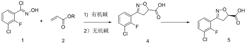 Preparation method of (R)-3-(3-chloro-2-fluorobenzene)-4, 5-dihydroisoxazole-5-carboxylic acid