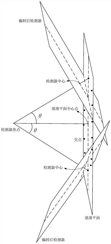 A Method of Improving Cone Beam Spectrum Imaging Resolution Using Eccentric Rotation