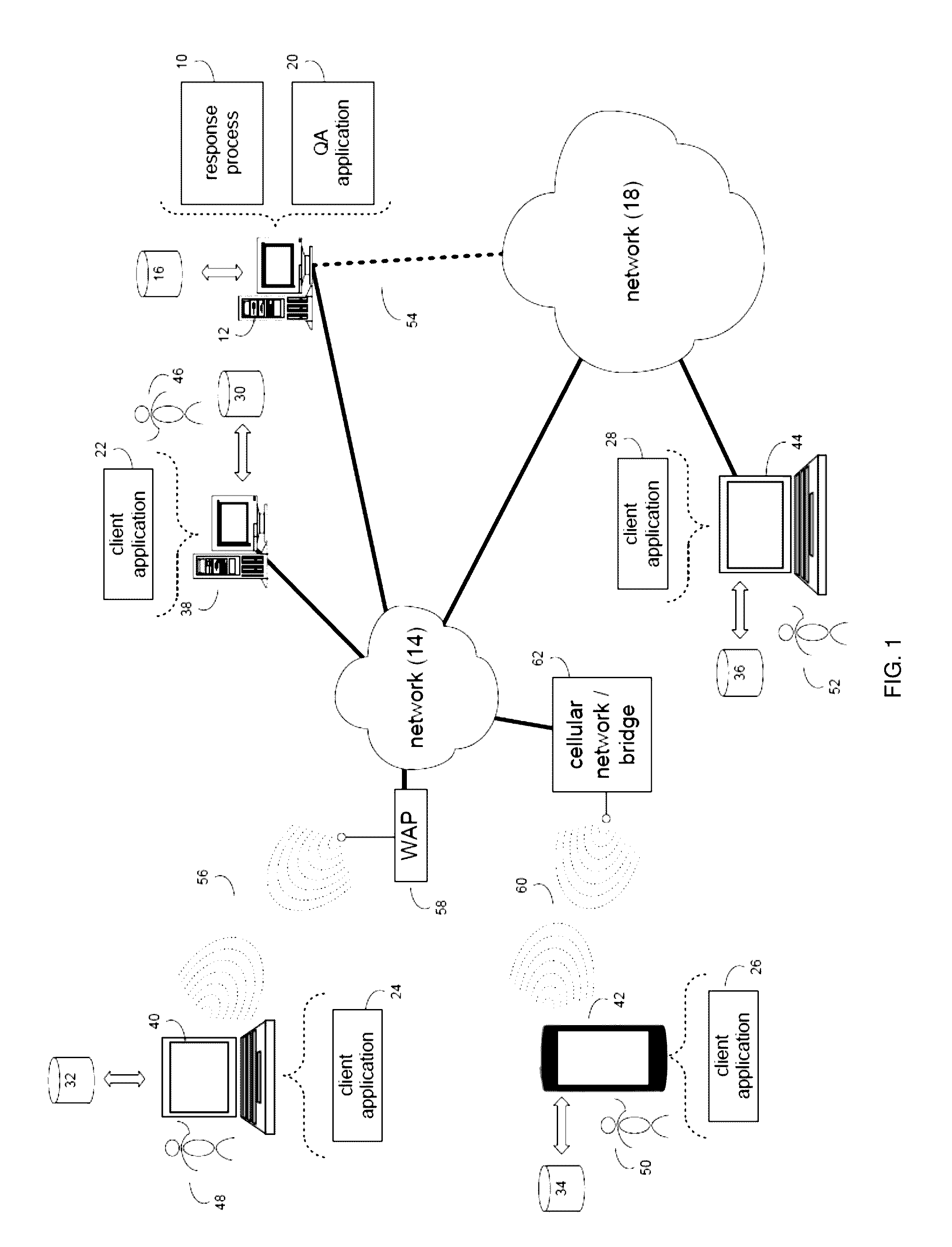 System and method for defining and using different levels of ground truth