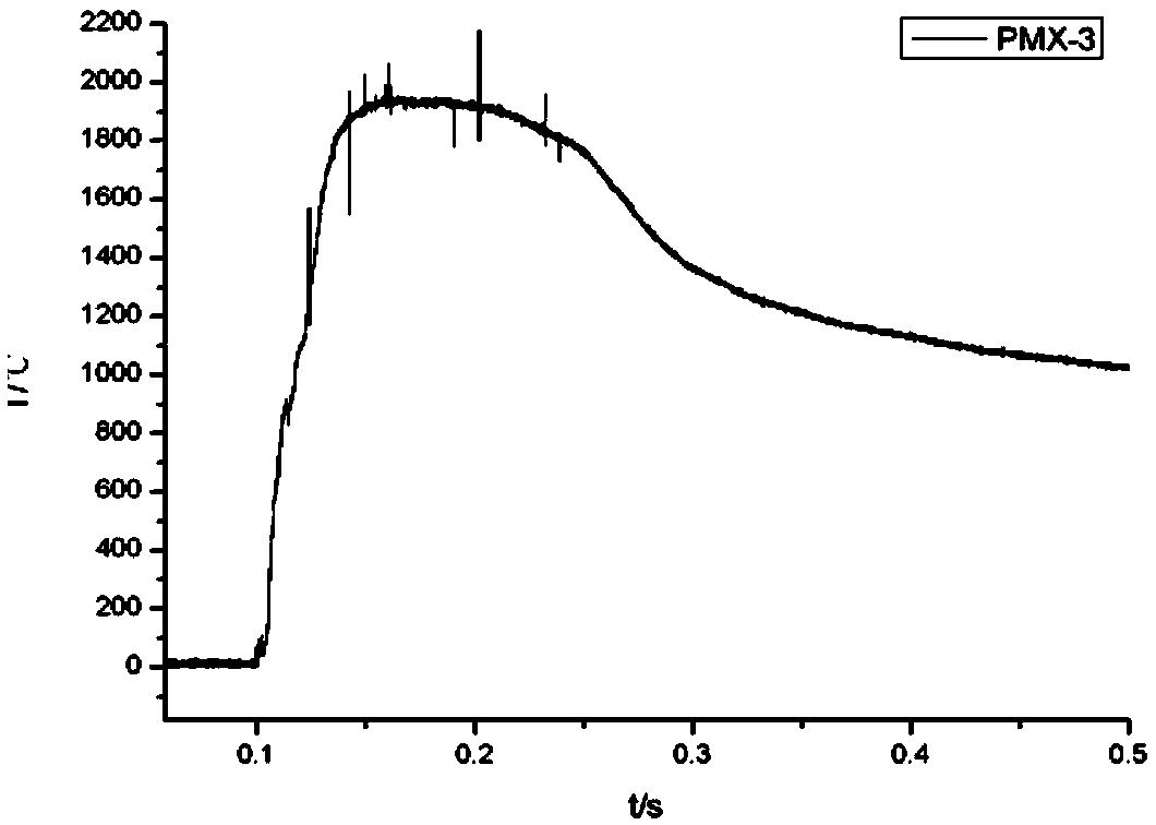 Quick-response tungsten-rhenium thermocouple welding device