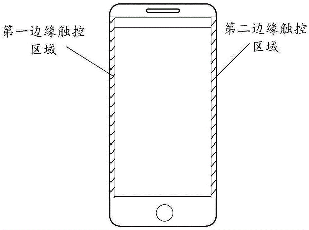 Backlight luminance adjustment method and apparatus