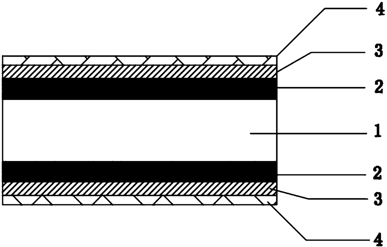Flame-retardant impregnated film adhesive facing artificial board and manufacturing method thereof
