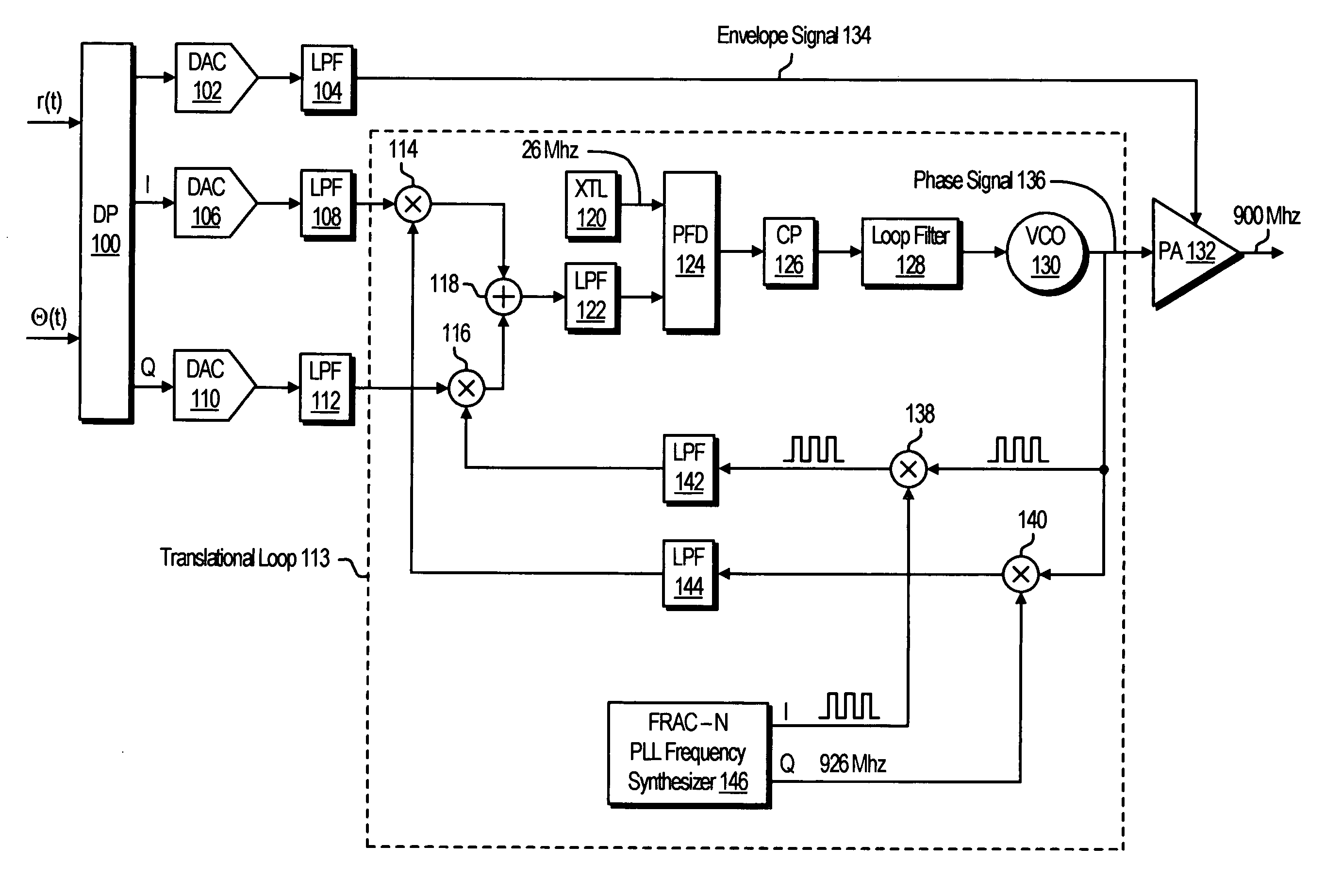 Multi-mode wireless polar transmitter architecture