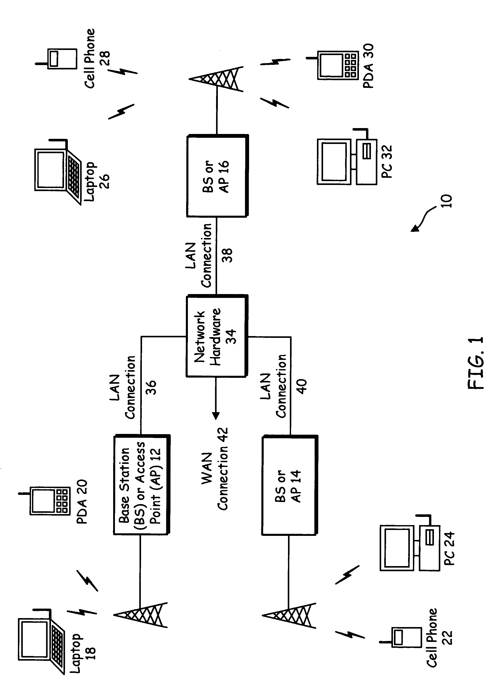 Multi-mode wireless polar transmitter architecture