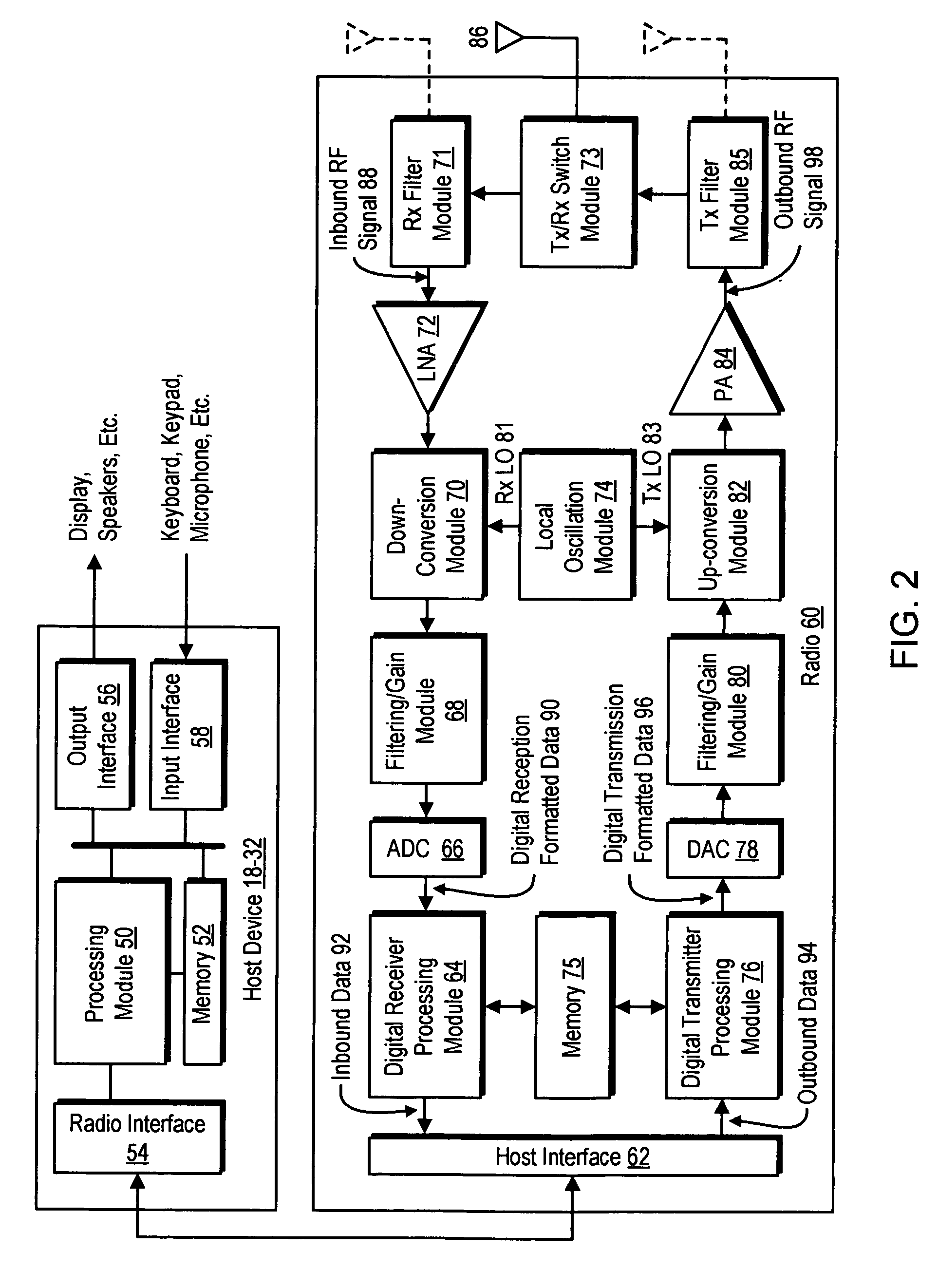 Multi-mode wireless polar transmitter architecture