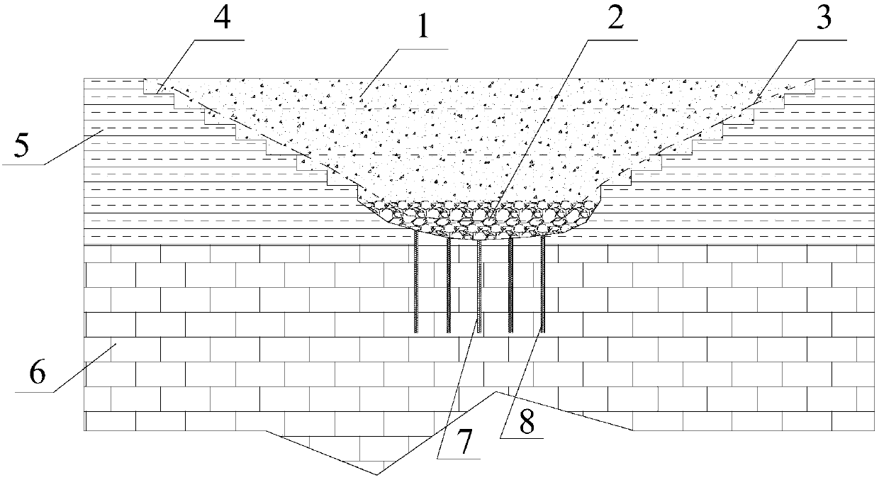 Earth-rock filling structure and construction method for pit and pond-type depressions