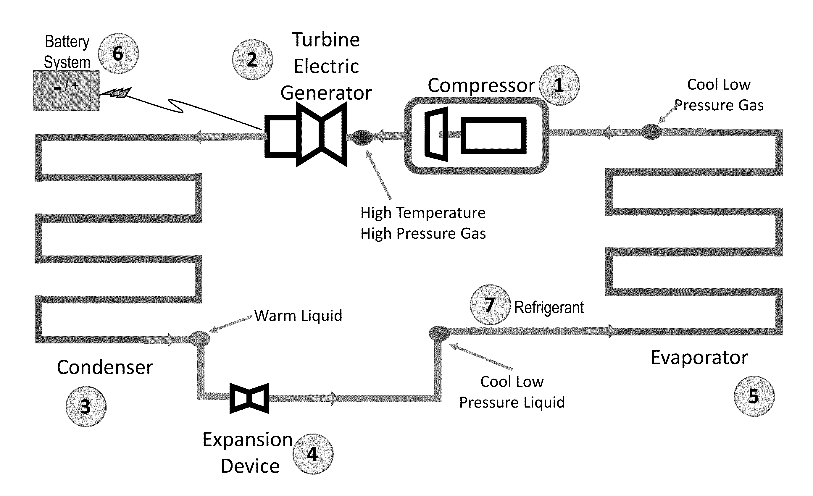 HVAC system with energy recovery mechanism