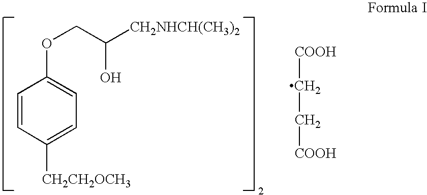 Synthesis and preparations of metoprolol and its salts