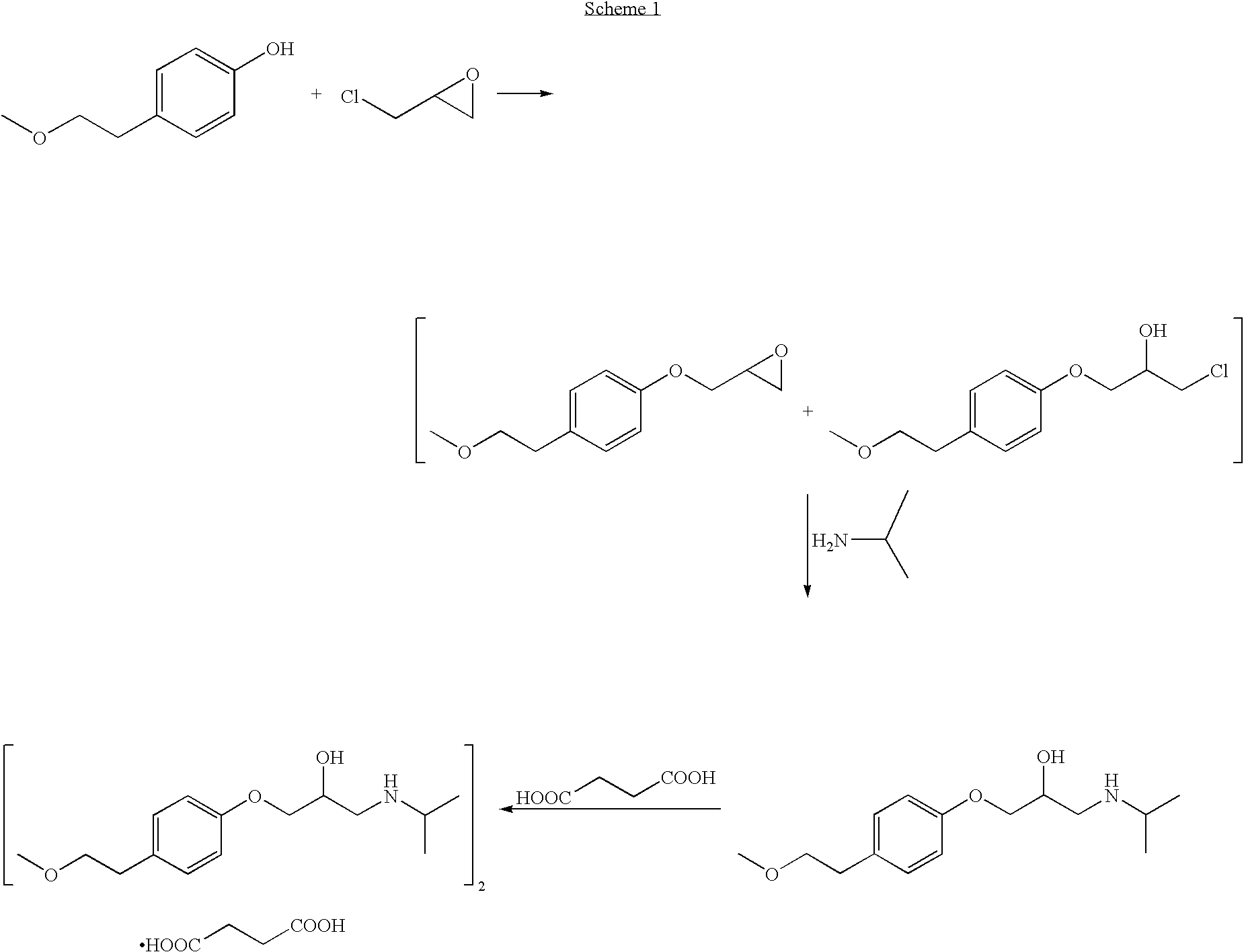 Synthesis and preparations of metoprolol and its salts
