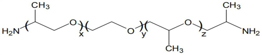 Production method of phthalocyanine blue anti-flooding dispersant