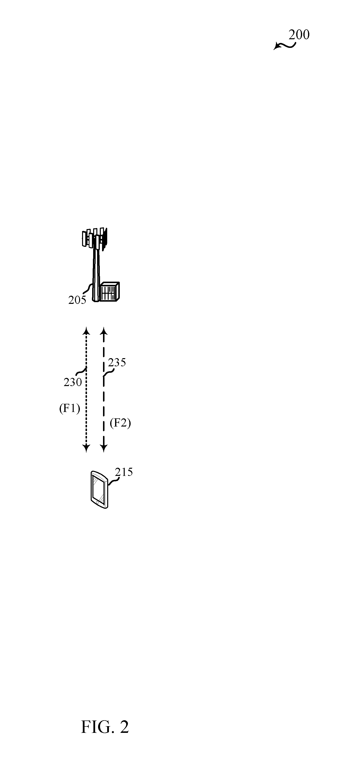 Techniques for managing uplink transmissions in a shared radio frequency spectrum band and a dedicated radio frequency spectrum band