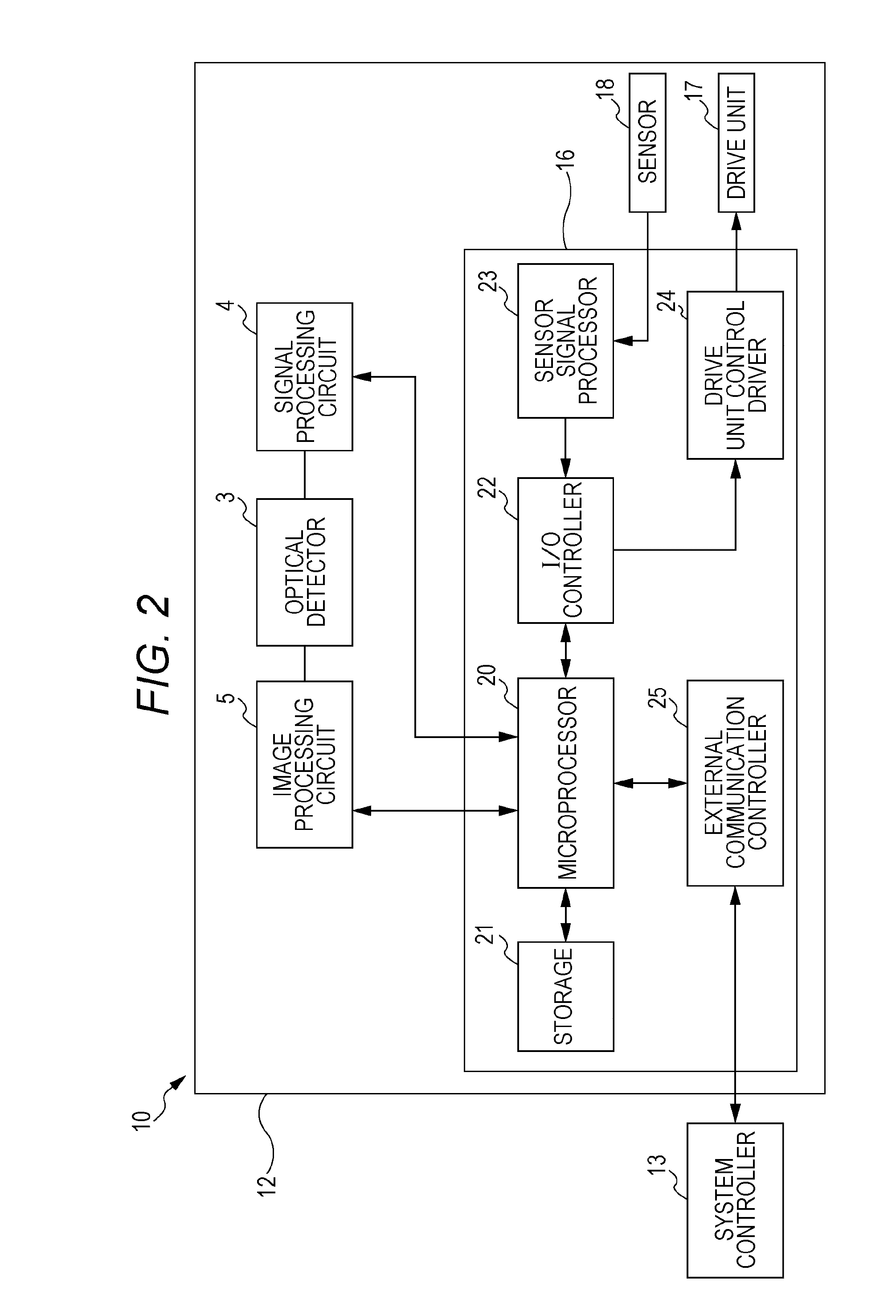 Particle analyzing apparatus and particle imaging method