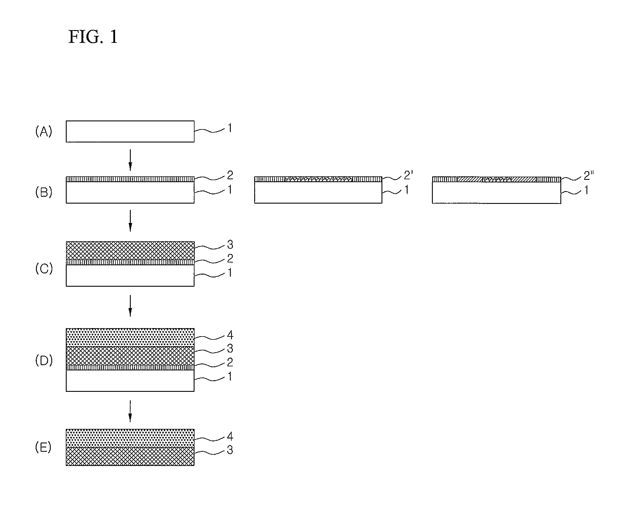 Fabrication Method of Flexible Devices